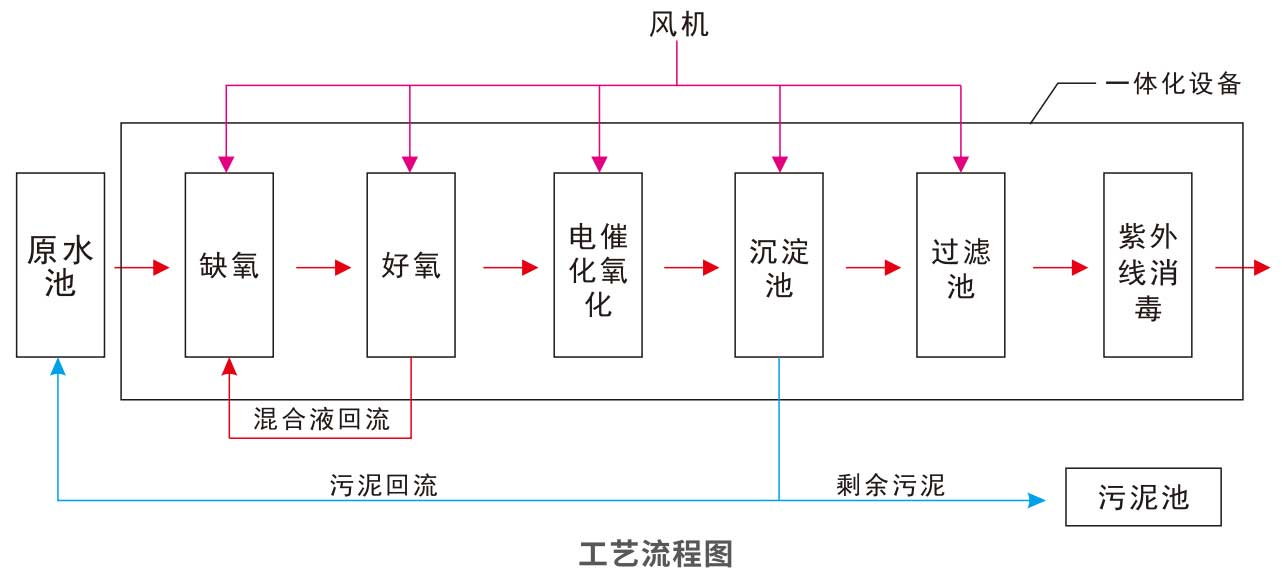 EC2工藝.xiao.jpg